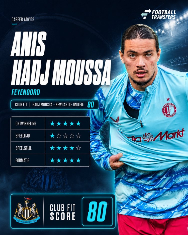 De Club Fit van Anis Hadj Moussa met Newcastle United.
