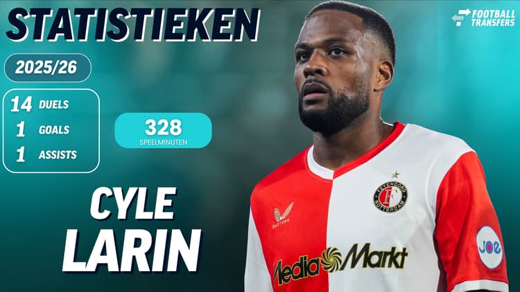 Cyle Larin komt dit seizoen amper aan spelen toe bij Feyenoord.