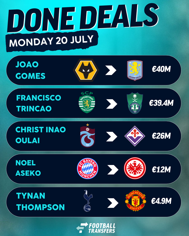 Monday 20 July Done Deals