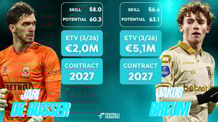 De Busser en Jako Breum bij Go Ahead Eagles