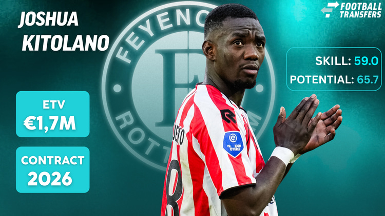 Joshua Kitolano bij Sparta