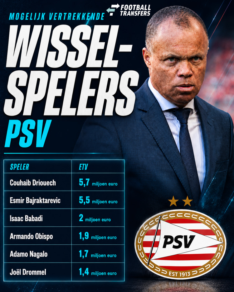 Alle mogelijke vertrekkende wisselspelers van PSV in één overzicht.