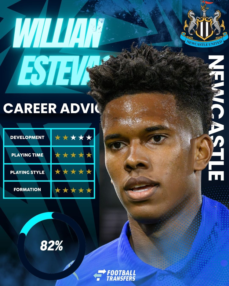 Willian Estevao, Newcastle Career Advice