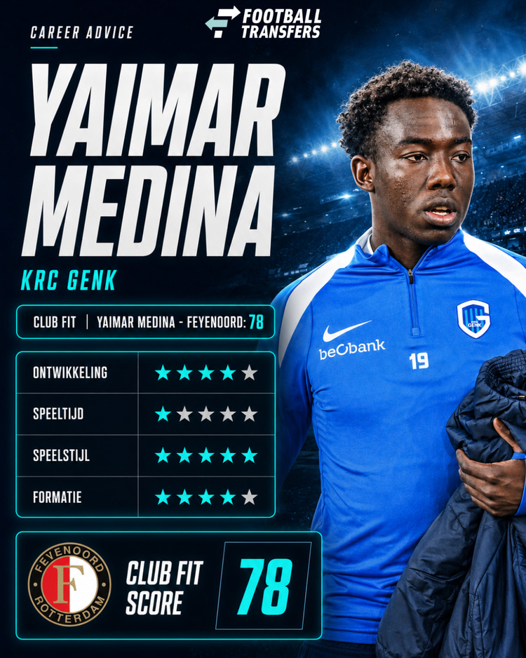 De Club Fit van Yaimar Medina met Feyenoord.