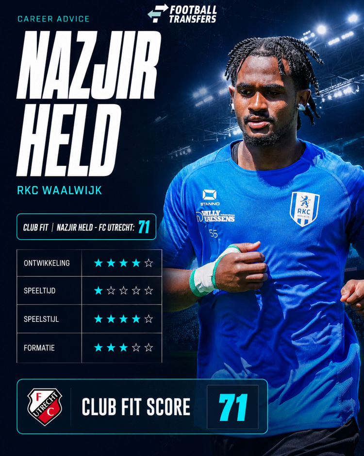 De Club Fit van Nazjir Held met FC Utrecht.
