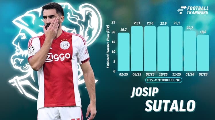 Ontwikkeling ETV Josip Sutalo