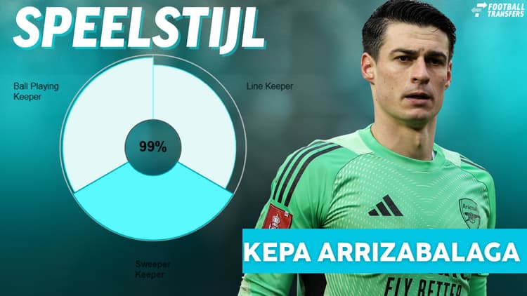 De speelstijl van Kepa Arrizabalaga bij Arsenal.