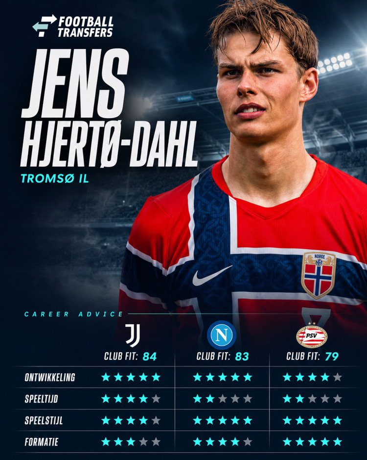 De Career Advice Tool van SciSports laat zien dat Juventus, Napoli en PSV de beste bestemmingen voor de Noorse middenvelder zijn.