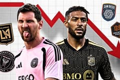 Lionel Messi, Denis Bouanga, MLS