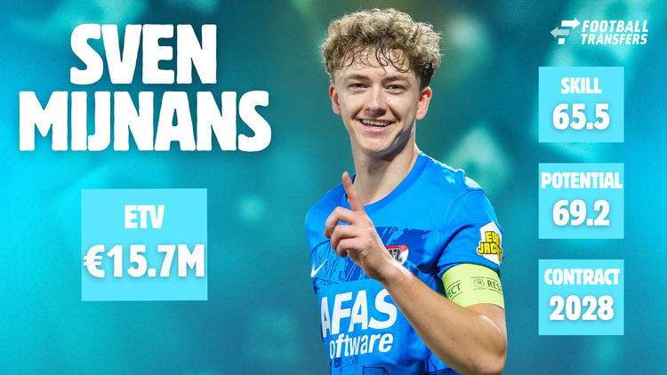 De Skill-rating, ETV en contractduur van Sven Mijnans.
