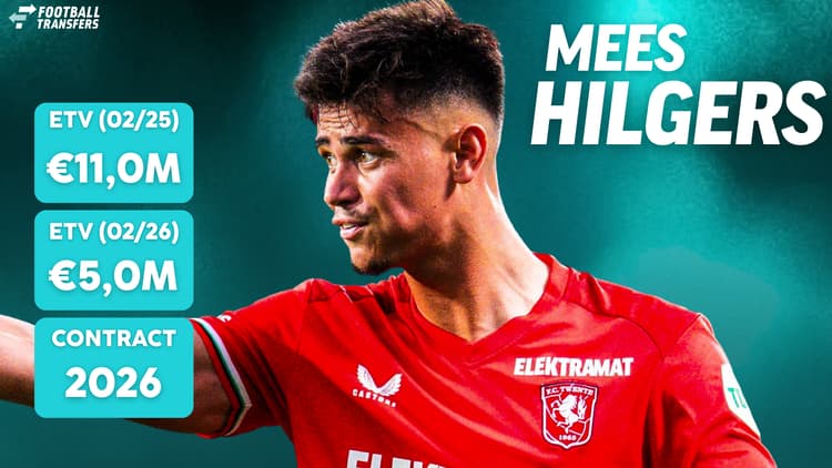 De ETV van Mees Hilgers is in een jaar tijd met 6 miljoen euro gedaald.