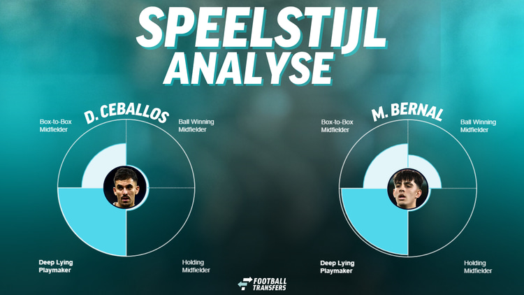 De speelstijlen van Dani Ceballos en Marc Bernal.