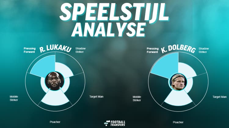 De speelstijlen van Romelu Lukaku en Kasper Dolberg.