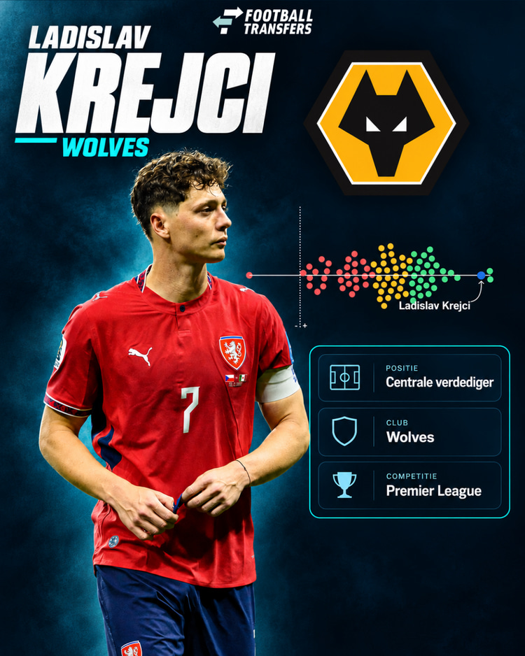 Ladislav Krejci behoorde tot de best presterende centrale verdedigers uit de Premier League in het seizoen 2025/26.