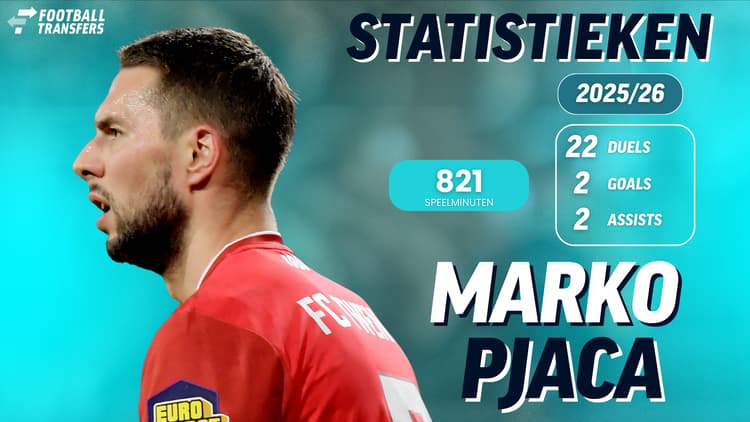 De statistieken van Marko Pjaca dit seizoen.