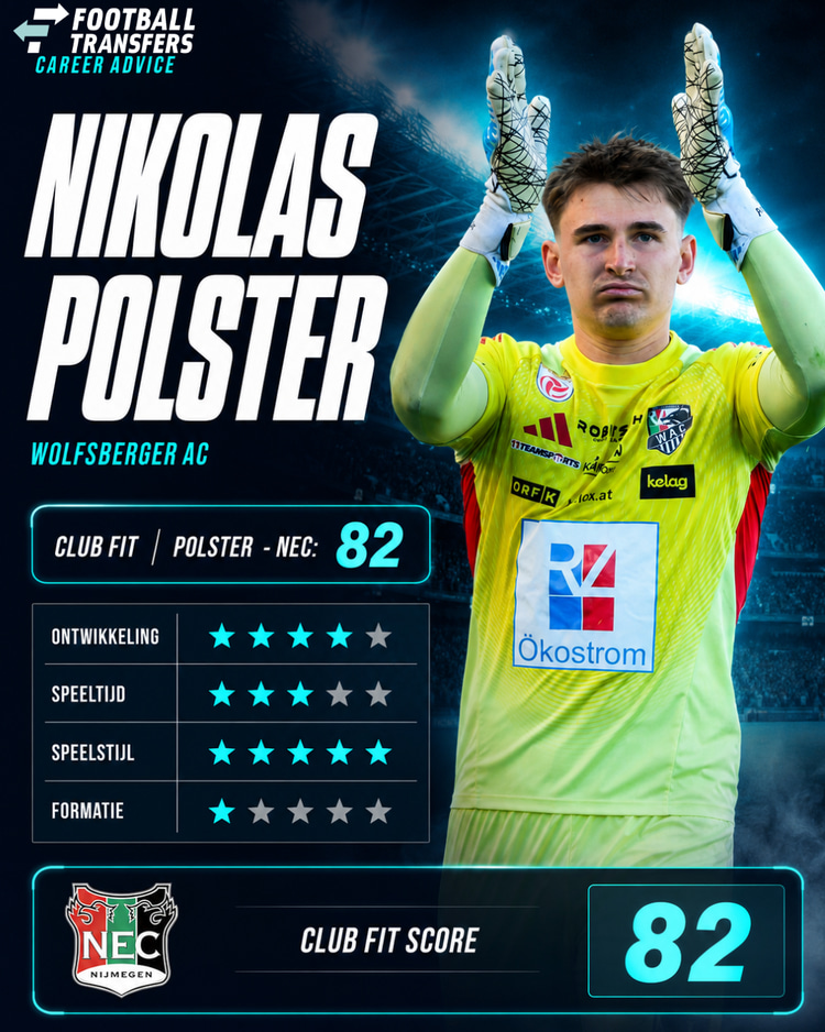 De Club Fit van Nikolas Polster met NEC.