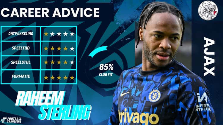 De Club Fit van Raheem Sterling met Ajax.