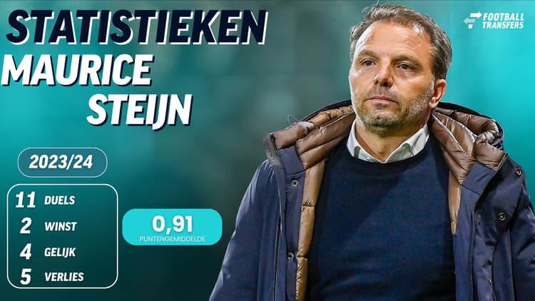 Maurice Steijn bij Ajax