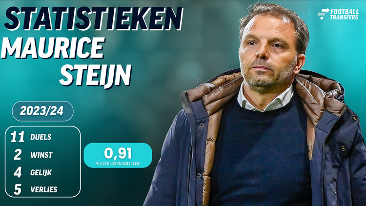 Maurice Steijn bij Ajax