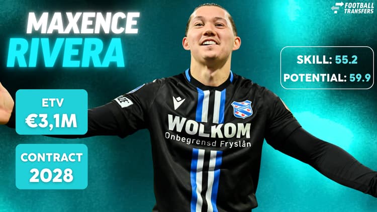 De Skill-rating, ETV en contractduur van Maxence Rivera.