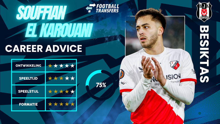 De Club Fit van Souffian El Karouani met Besiktas.