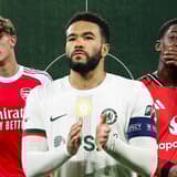 Homegrown players, Academy Players