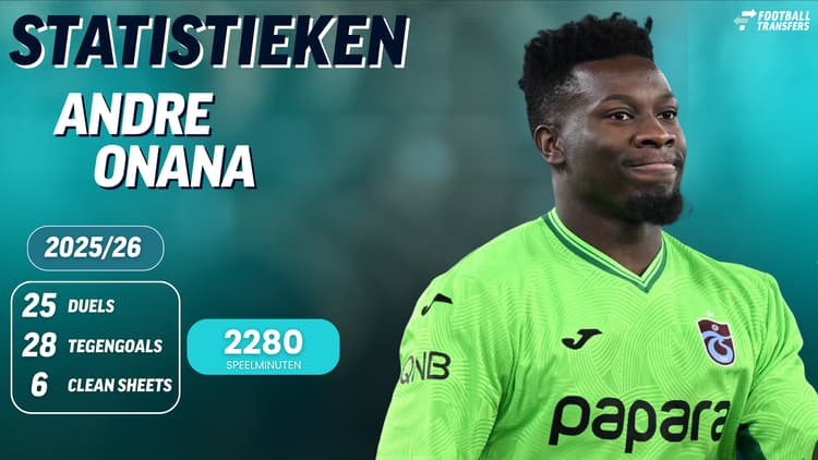 Andre Onana bij Trabzonspor in 2025/26