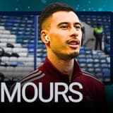 Gabriel Martinelli, Arsenal, Transfer Rumours