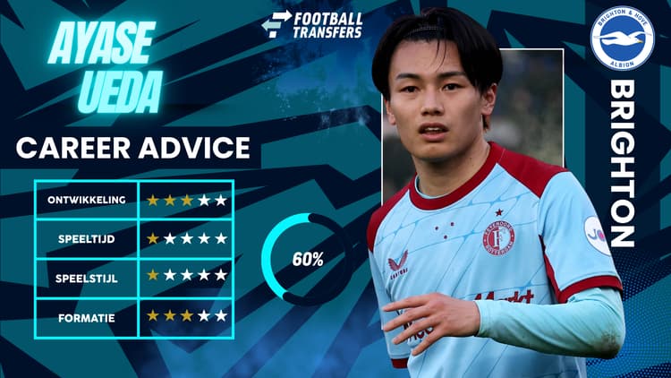 De Club Fit van Ayase Ueda met Brighton & Hove Albion.