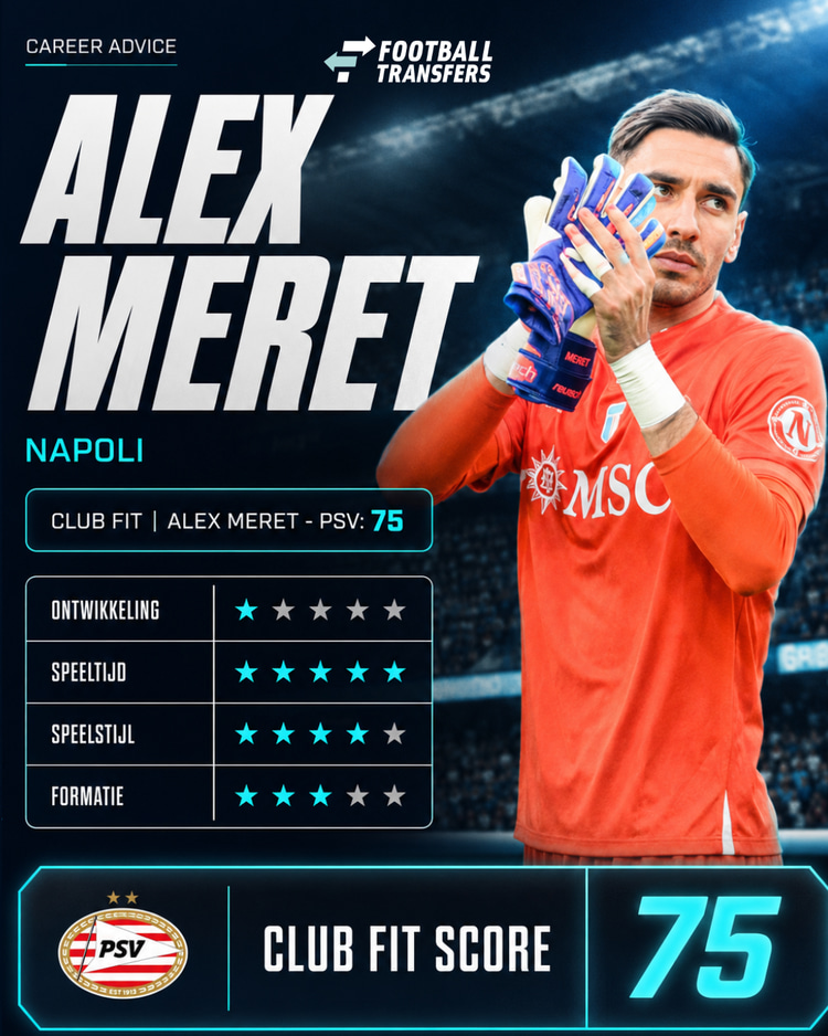 Alex Meret, PSV, Career Advice