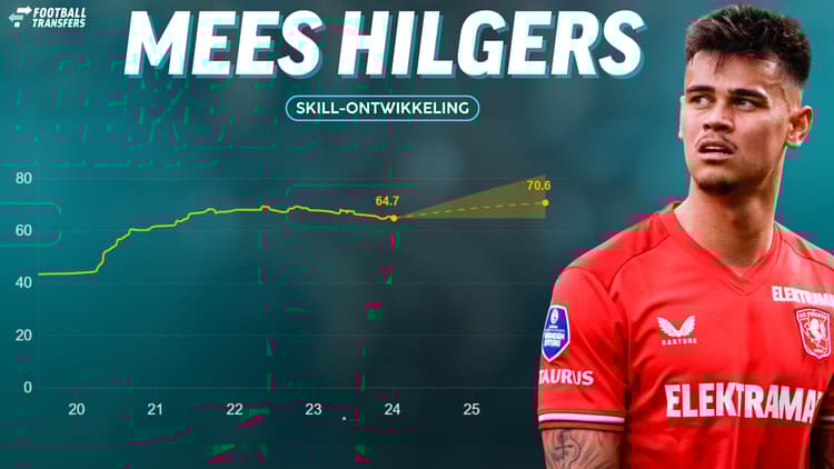 Mees Hilgers zit qua Skill op een behoorlijk niveau en kan nog verder doorgroeien.