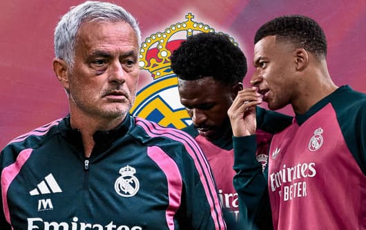 Jose Mourinho, Kylian Mbappe, Vinicius Junior, Real Madrid, 2026/27
