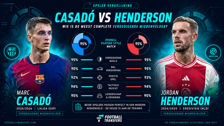 Speelstijl Marc Casado en Jordan Henderson