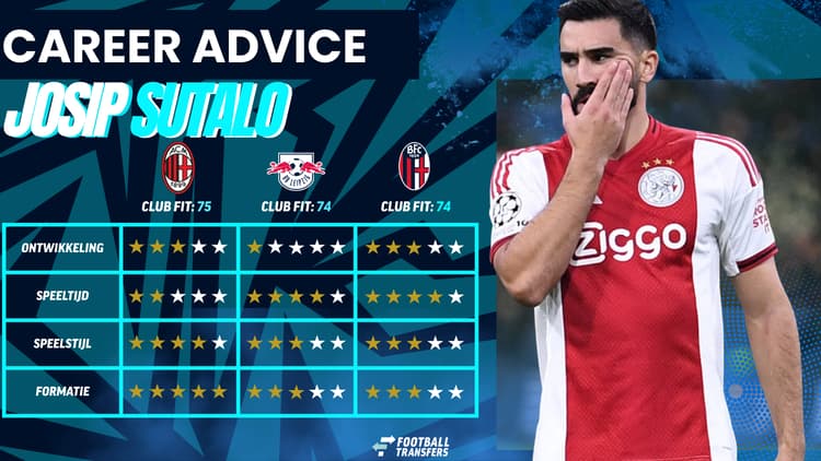 AC Milan is de ideale club voor Josip Sutalo.