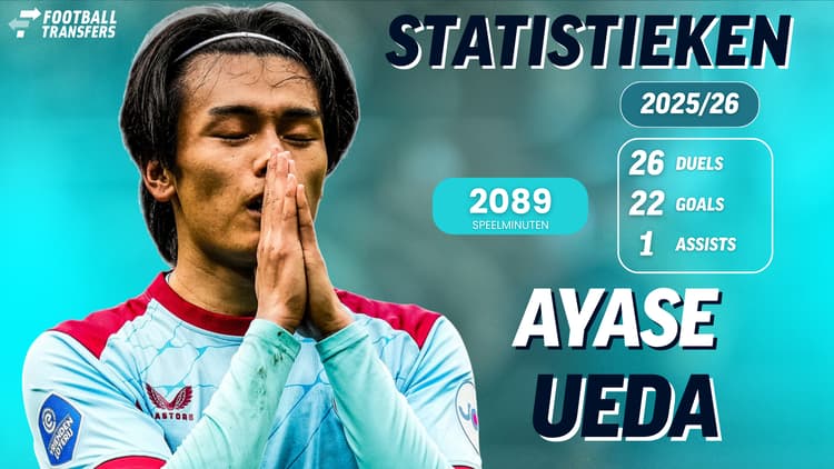 Statistieken Ayase Ueda in 2025/26