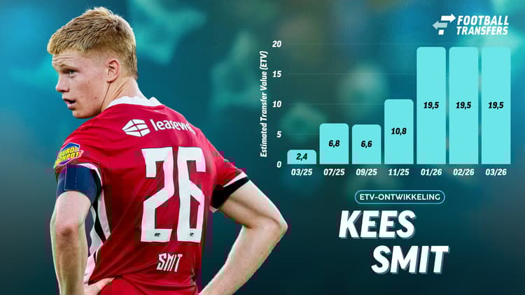 Ontwikkeling ETV van Kees Smit