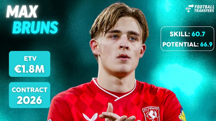 De Skill-rating, ETV en contractduur van Max Bruns.