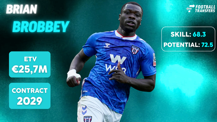 Brian Brobbey beschikt op dit moment over een ETV van 25,7 miljoen euro