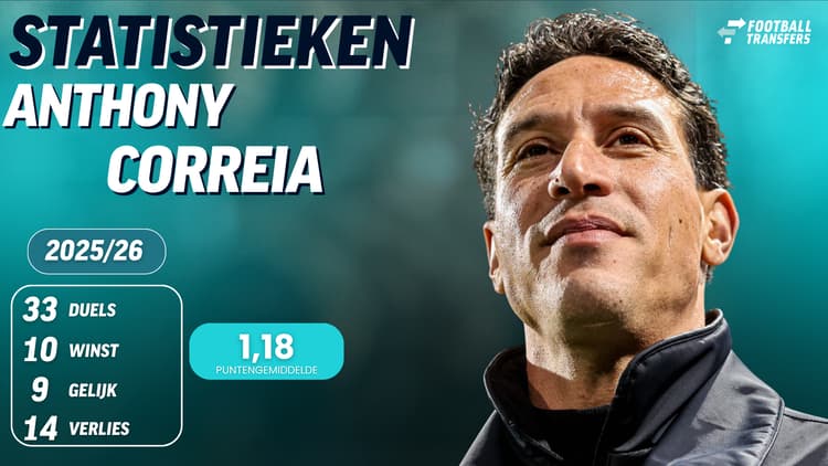 Anthony Correia bij sc Telstar in 2025/26