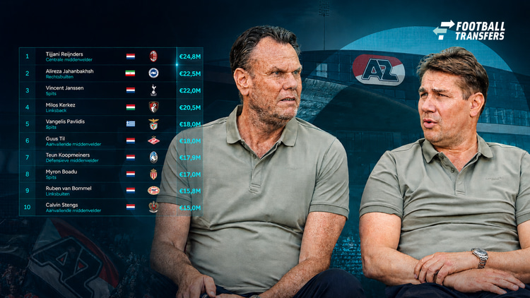 AZ deed met Robert Eenhoorn en Max Huiberts als directeuren 8 zeer lucratieve deals.