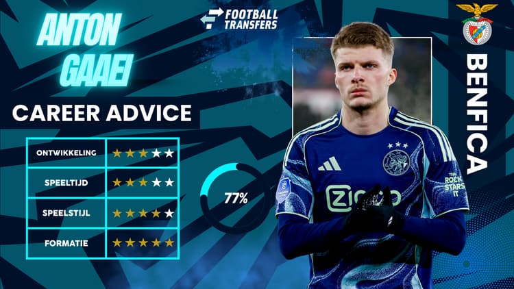 De Club Fit van Anton Gaaei met Benfica.