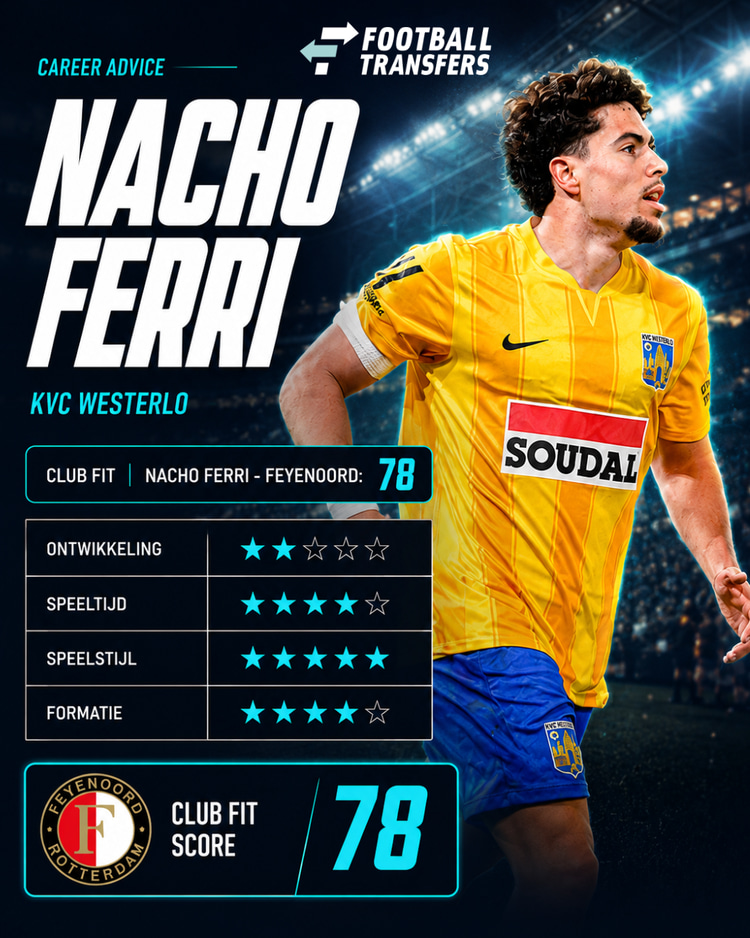 De Club Fit van Nacho Ferri met Feyenoord.