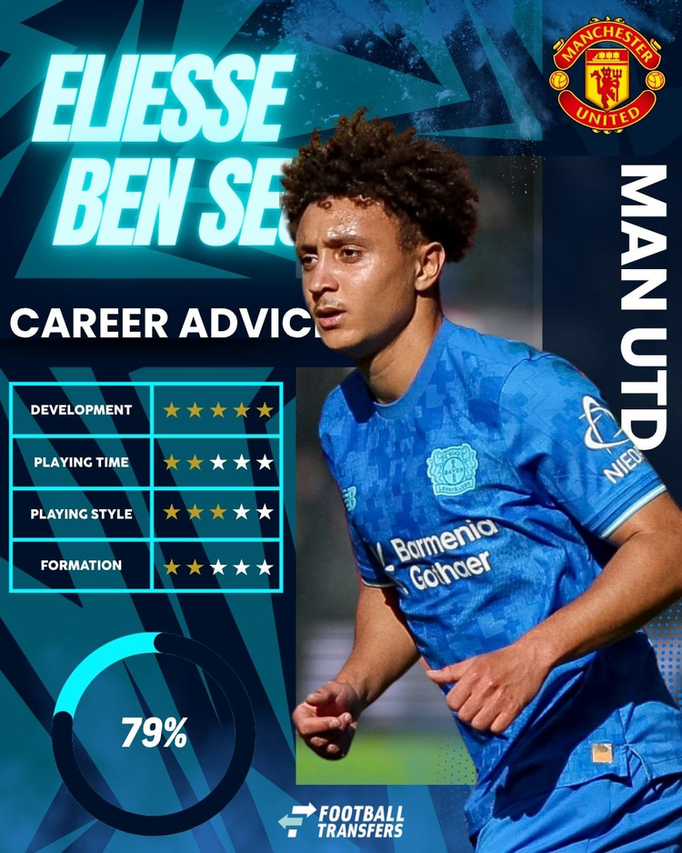 Eliesse Ben Seghir, Man Utd Club Fit