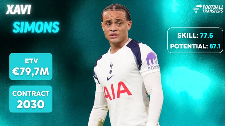 Xavi Simons bij Tottenham Hotspur
