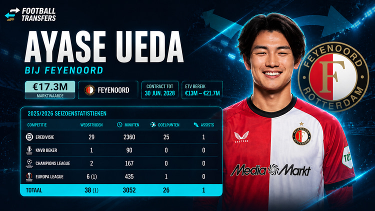 Ayase Ueda bij Feyenoord