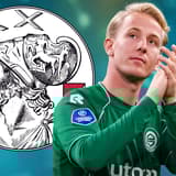 Thijmen Blokzijl, FC Groningen, Ajax
