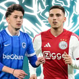 Konstantinos Karetsas, Oscar Gloukh, Ajax