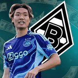 Ko Itakura, Ajax, Borussia Mönchengladbach