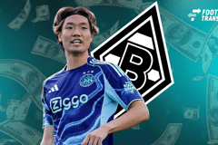 Ko Itakura, Ajax, Borussia Mönchengladbach