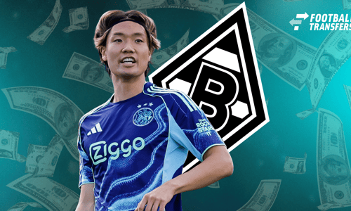 Ko Itakura, Ajax, Borussia Mönchengladbach